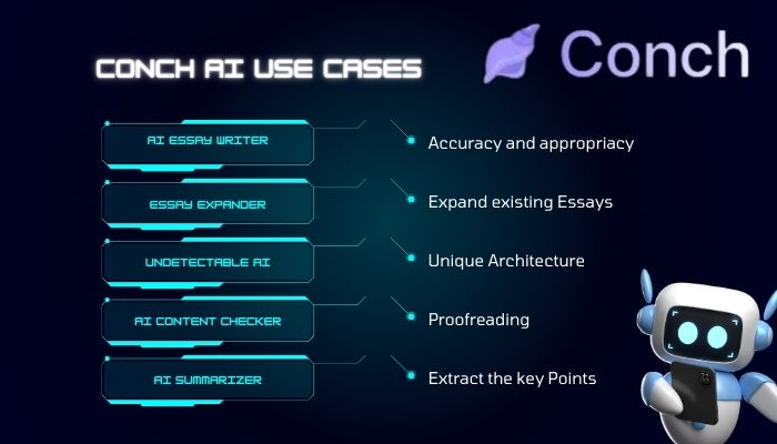 Conch AI Use Cases