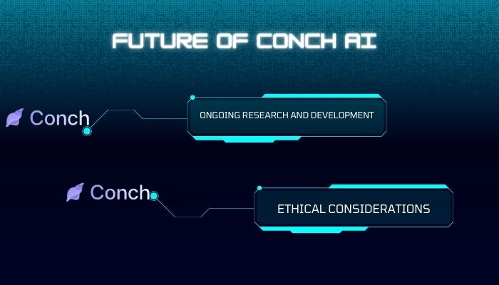Future of Conch AI